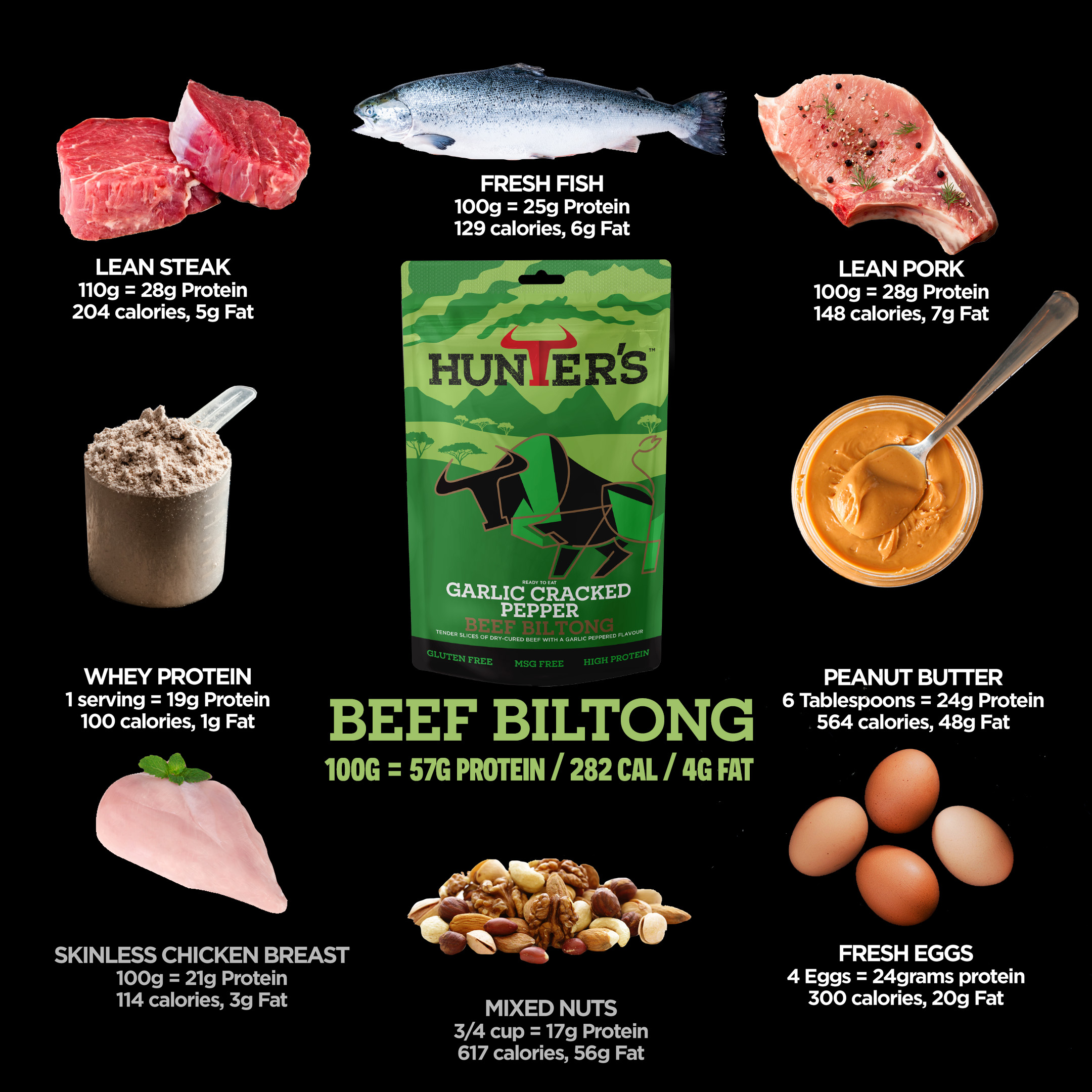 Hunters Garlic Cracked Pepper Sliced Beef Biltong - Image 4